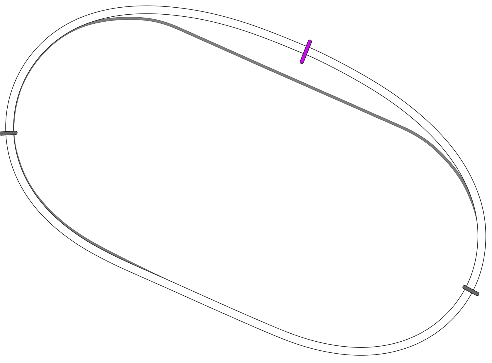 Atlanta Motor Speedway