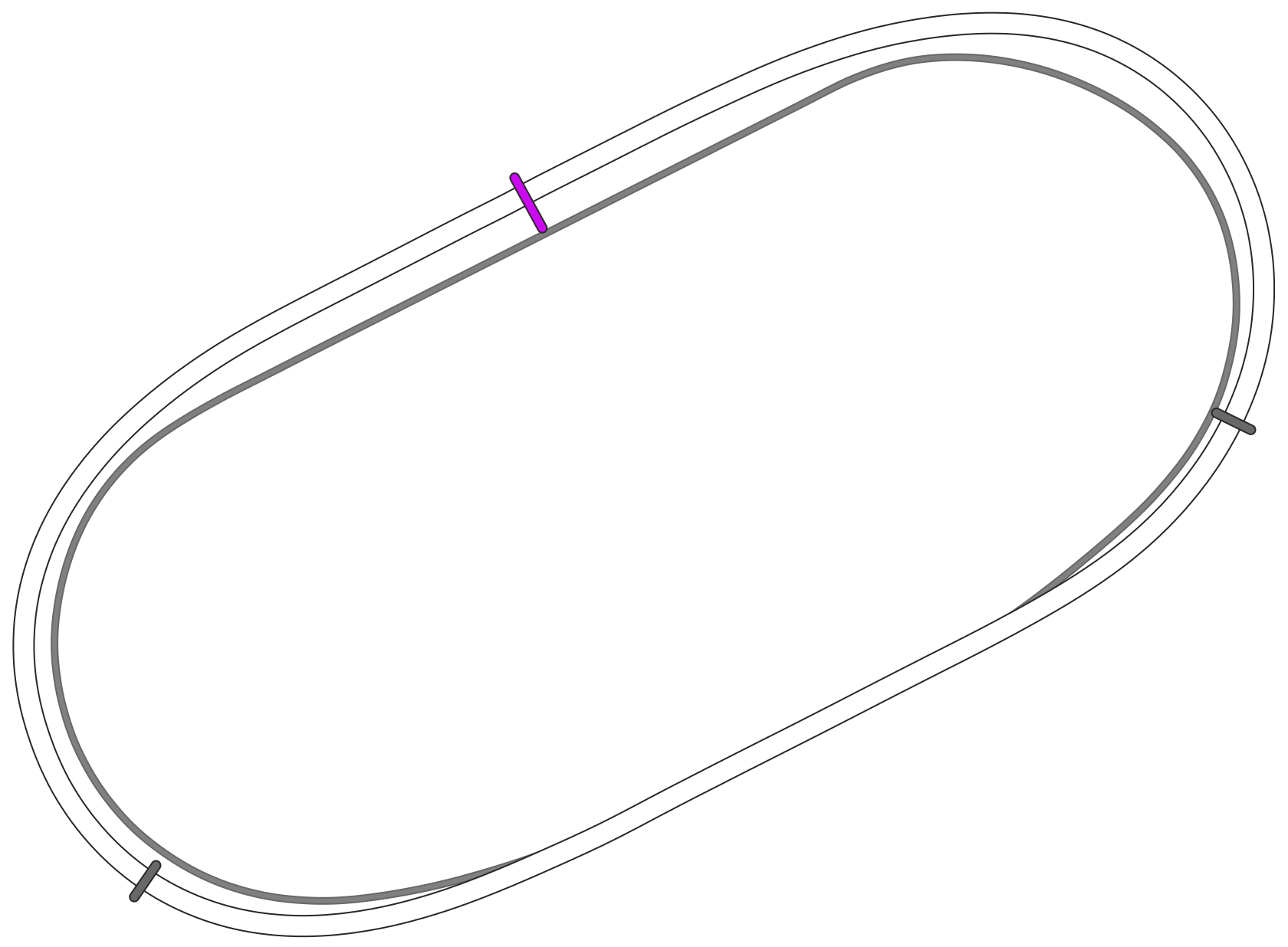 Homestead-Miami Speedway