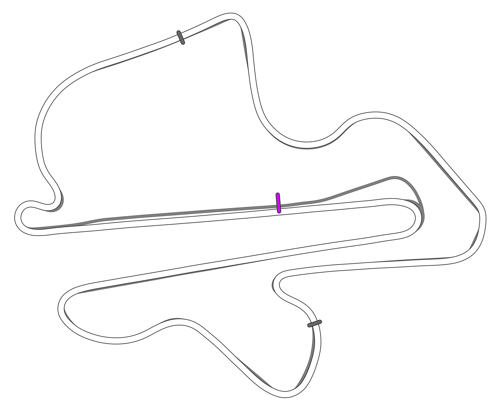 Sepang
