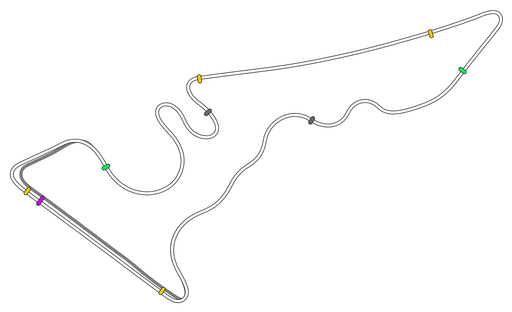 Circuit of The Americas