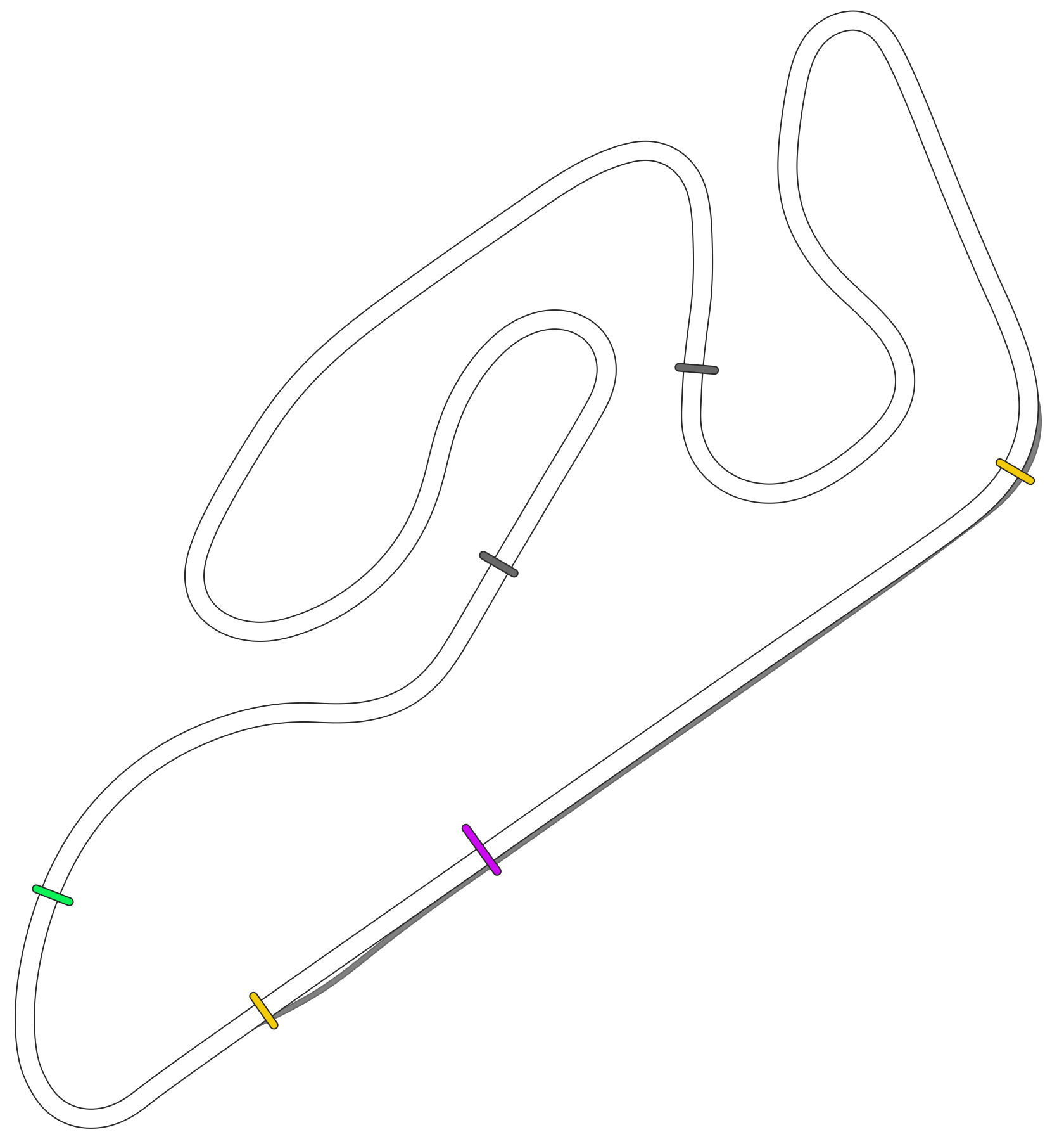 Circuit Ricardo Tormo 2025