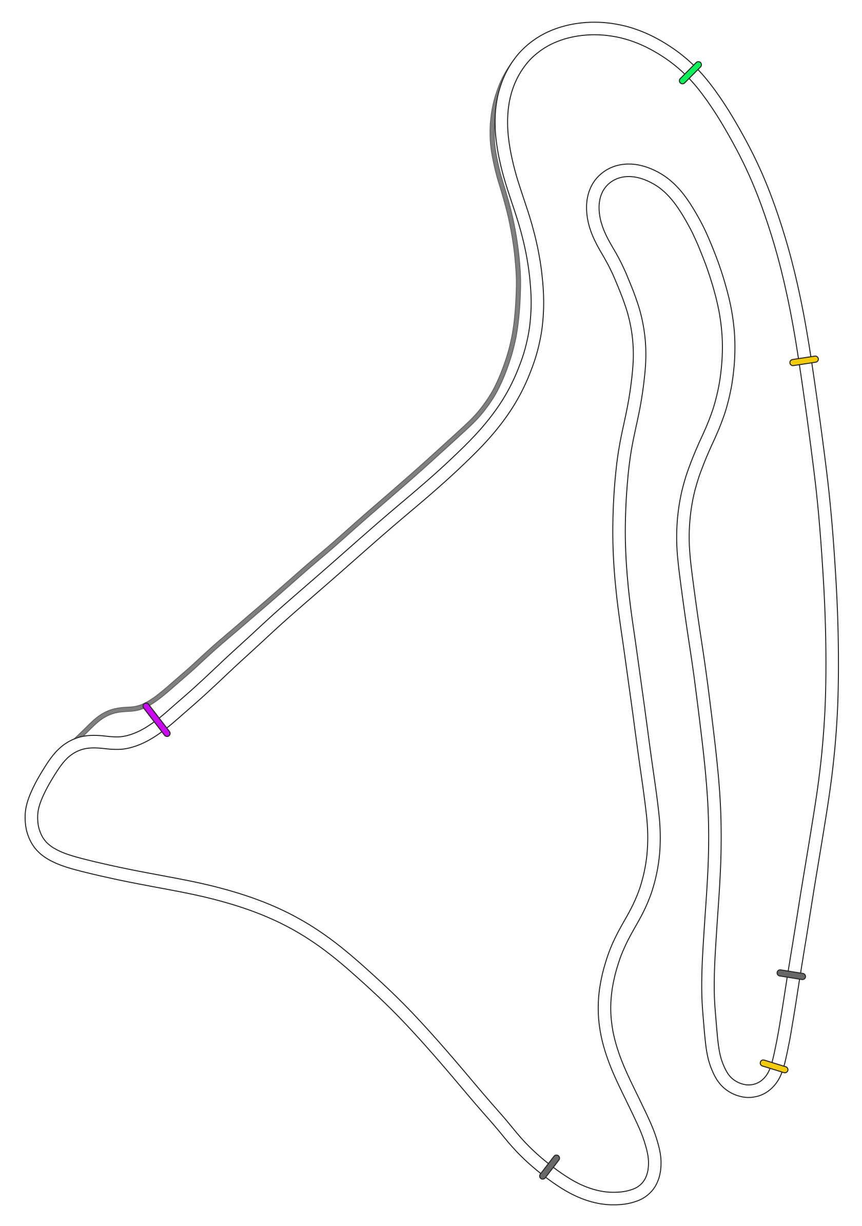 Magny-Cours 2025