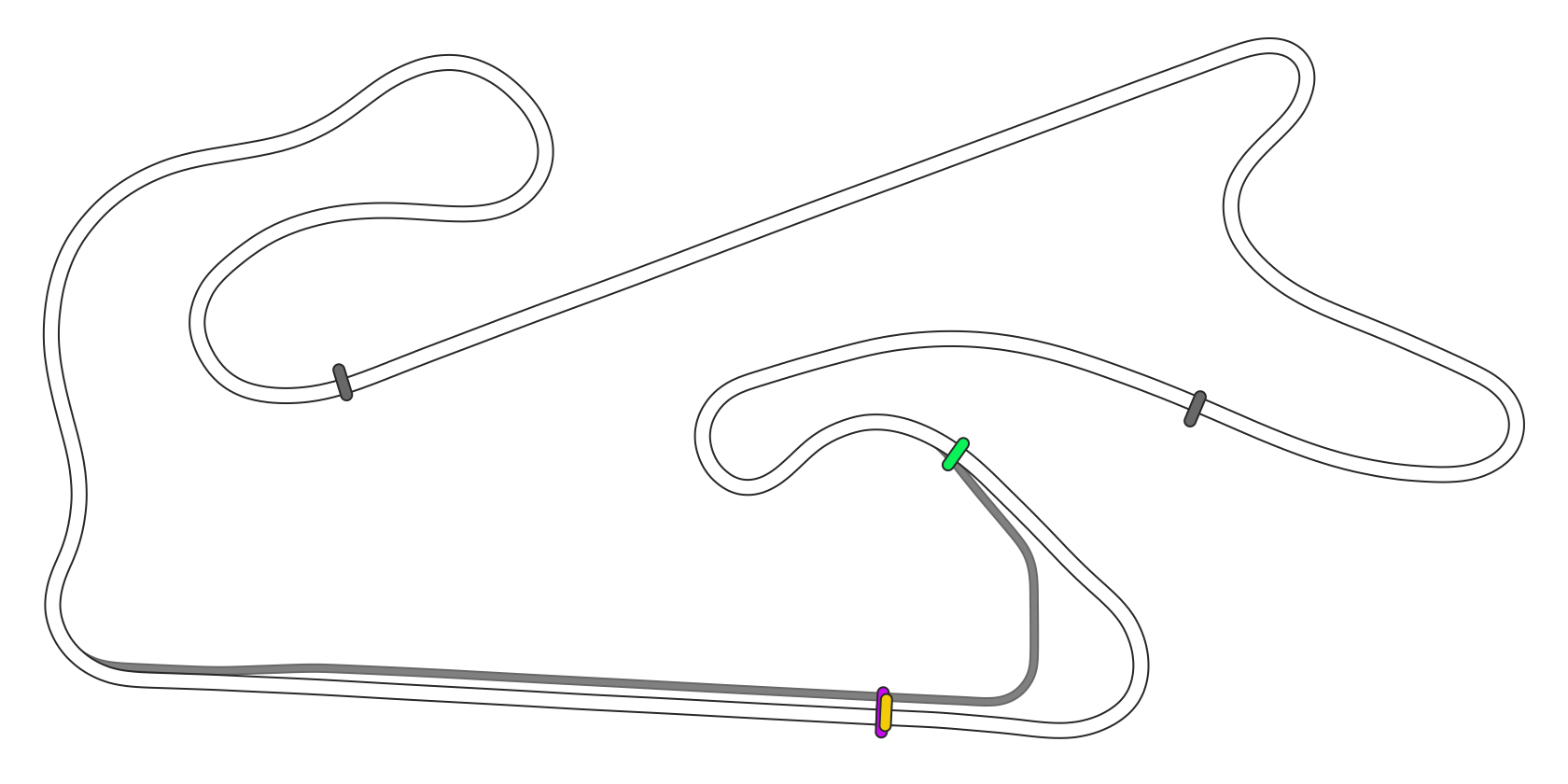 Dubai Autodrome GP