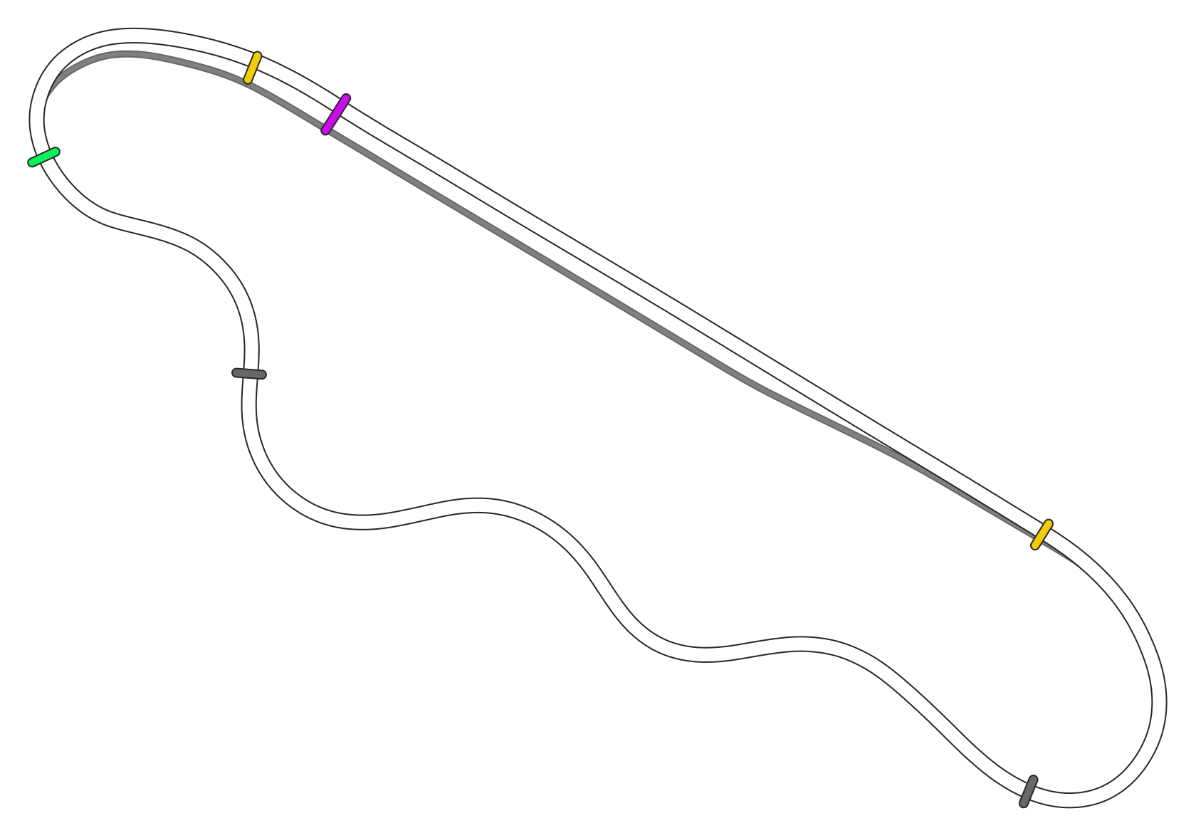 Suzuka International Circuit East
