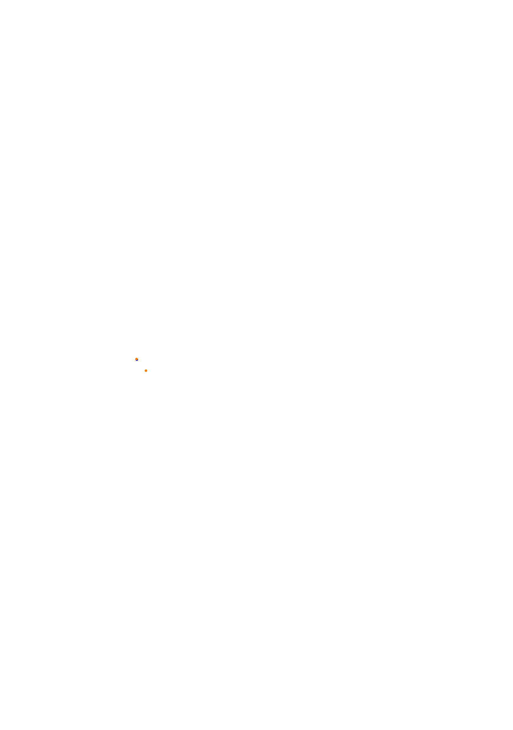 Magny-Cours 2025 collisions