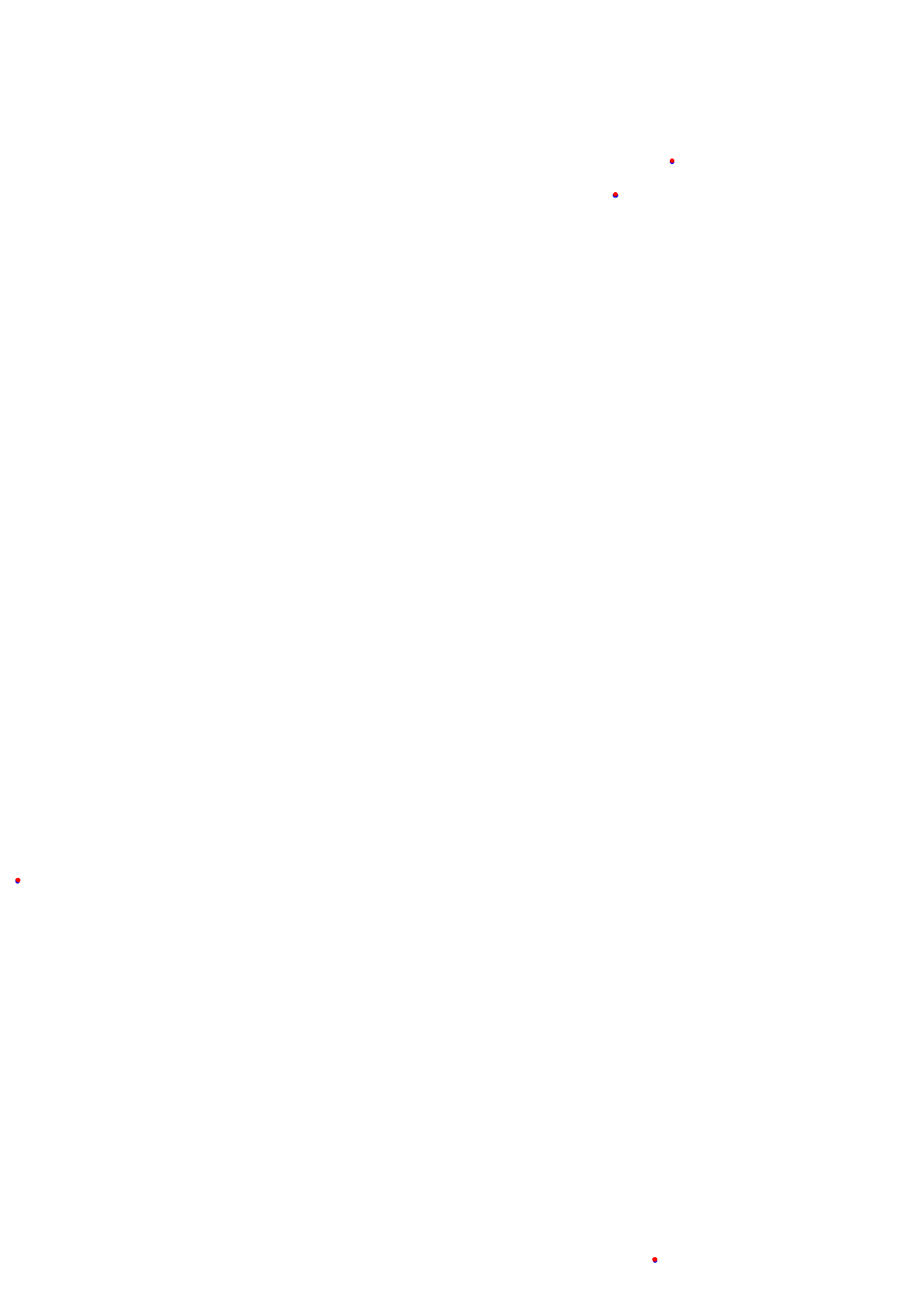 Magny-Cours 2025 collisions