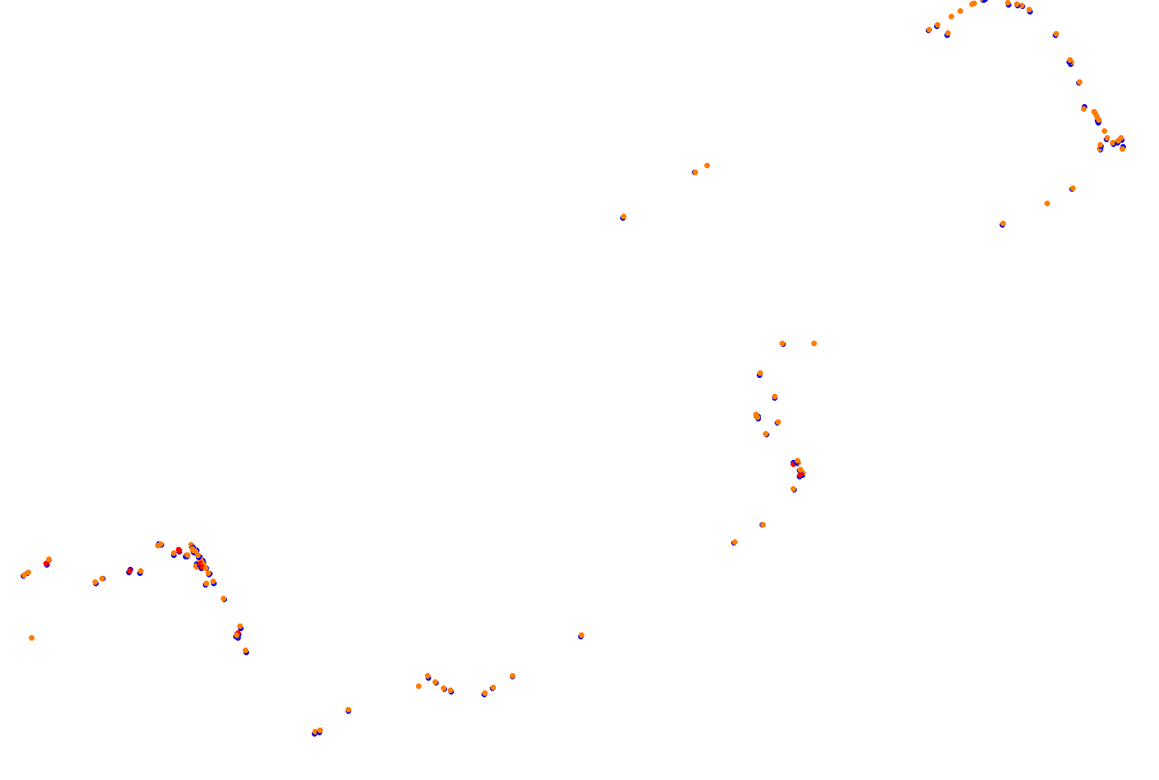 ERL Detroit 2024 collisions