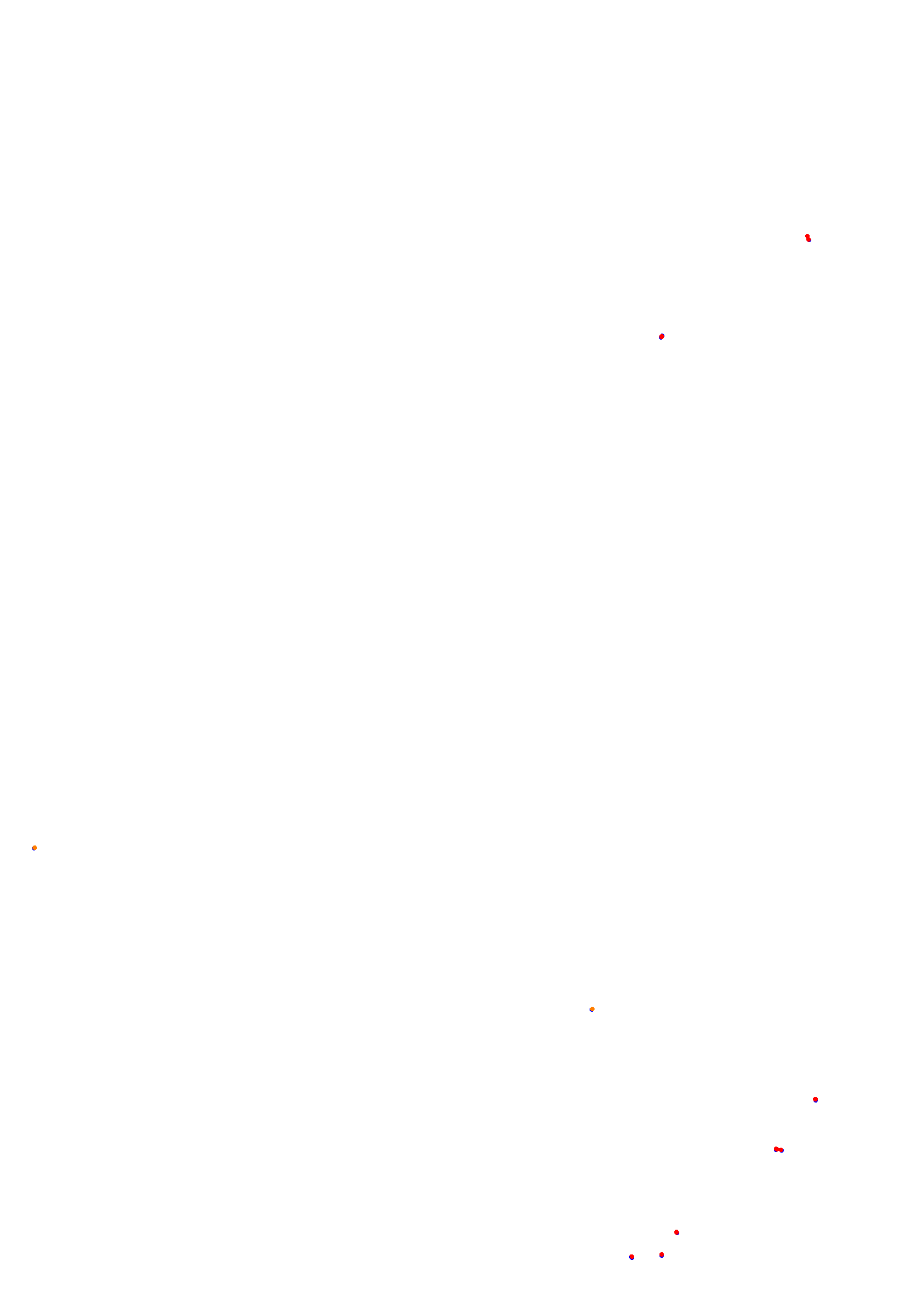 Magny-Cours 2025 collisions