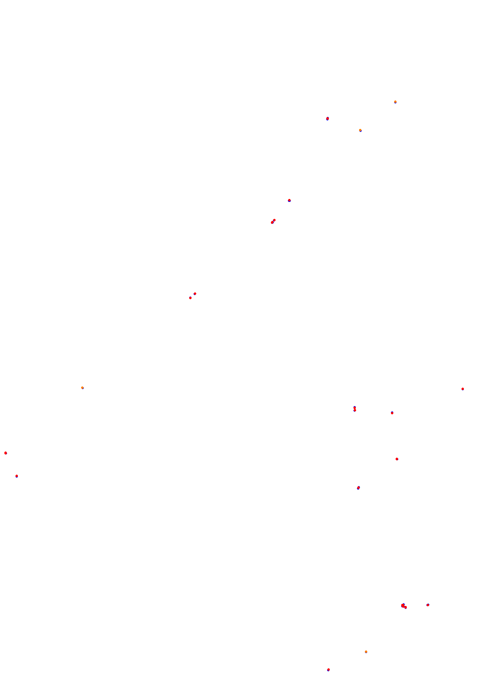 Magny-Cours 2025 collisions