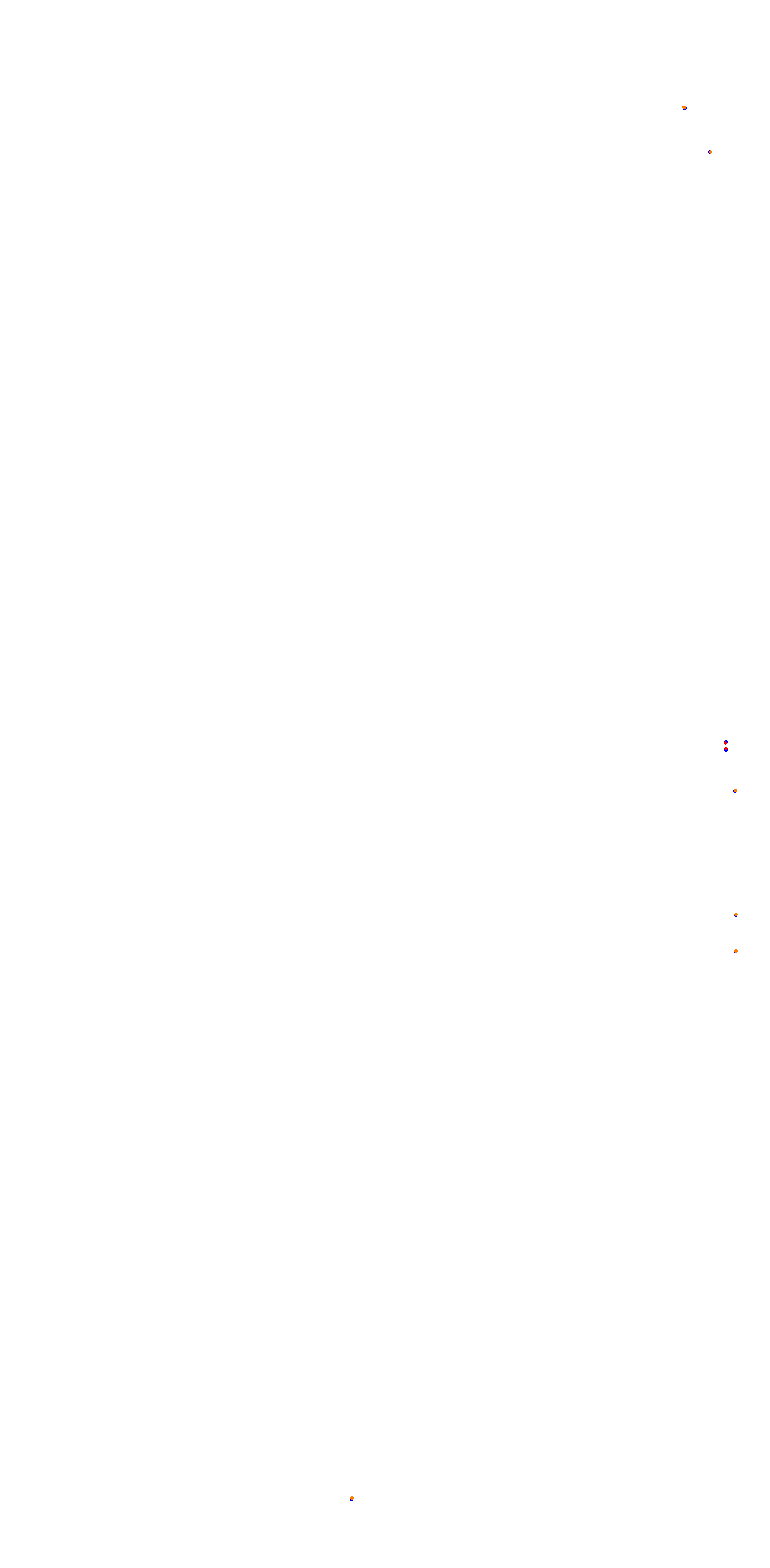 Indianapolis Motor Speedway Indy 500 collisions