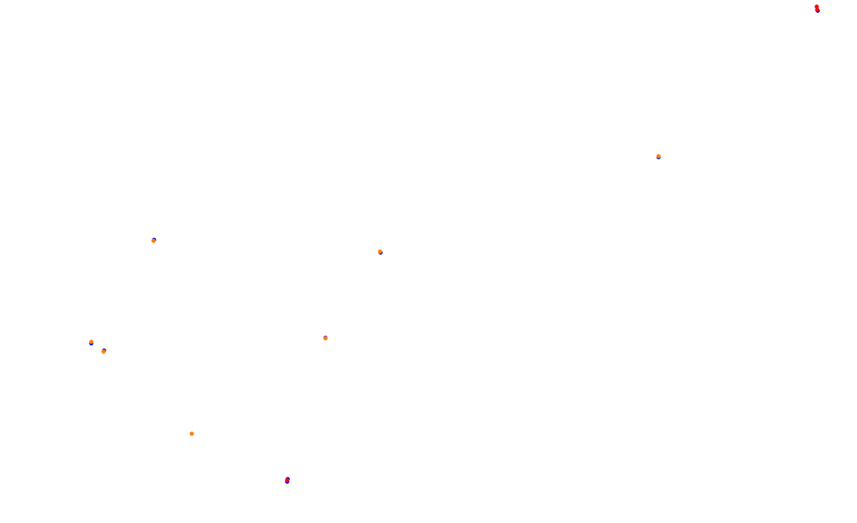Circuit of The Americas collisions