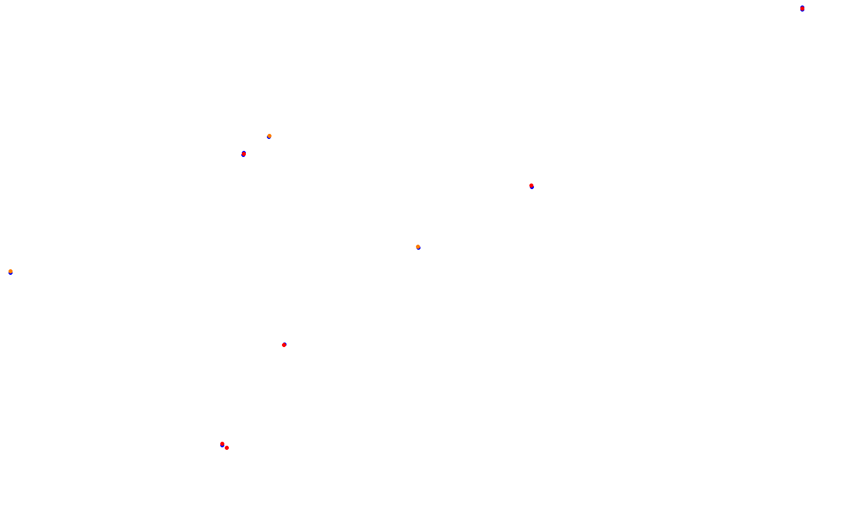 Circuit of The Americas collisions