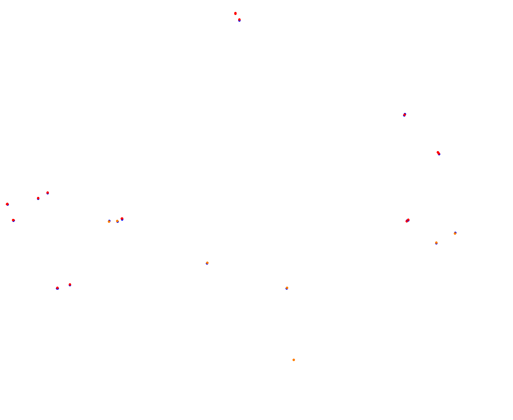 Sepang collisions
