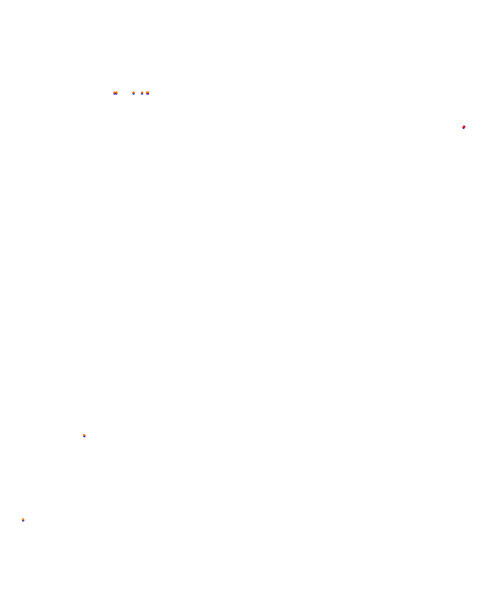 Mandalika International Circuit collisions
