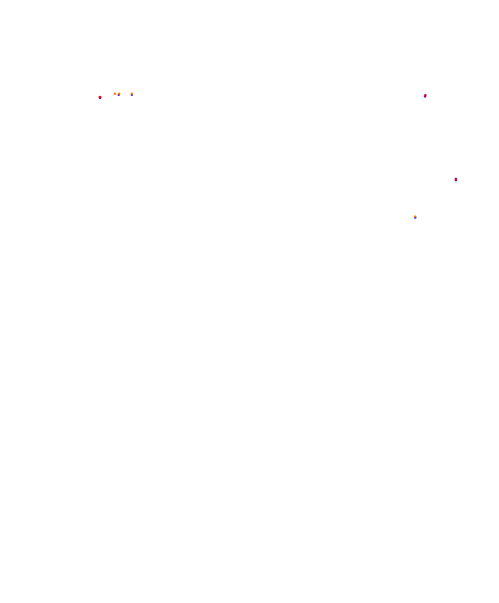Mandalika International Circuit collisions
