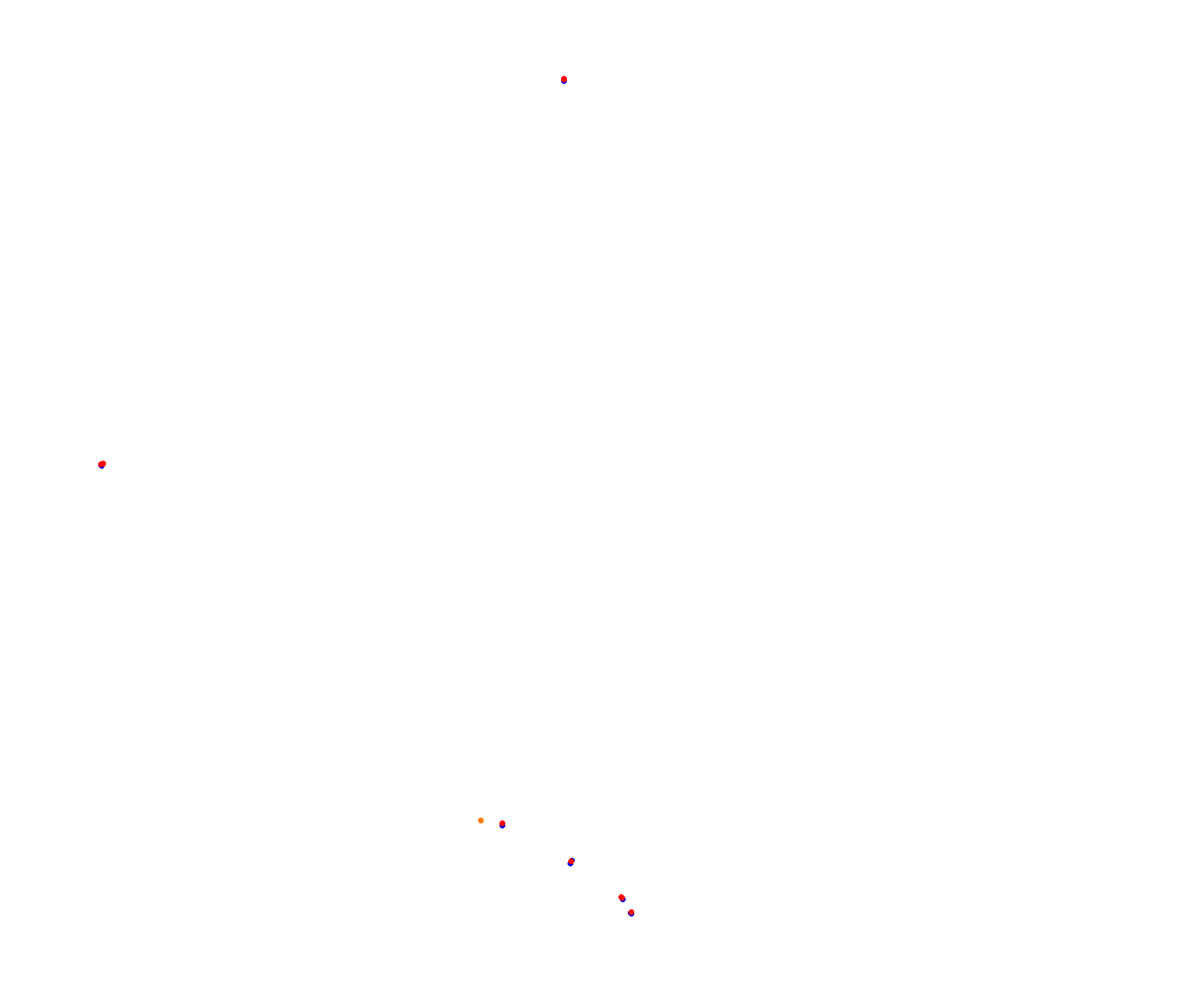 Sepang collisions