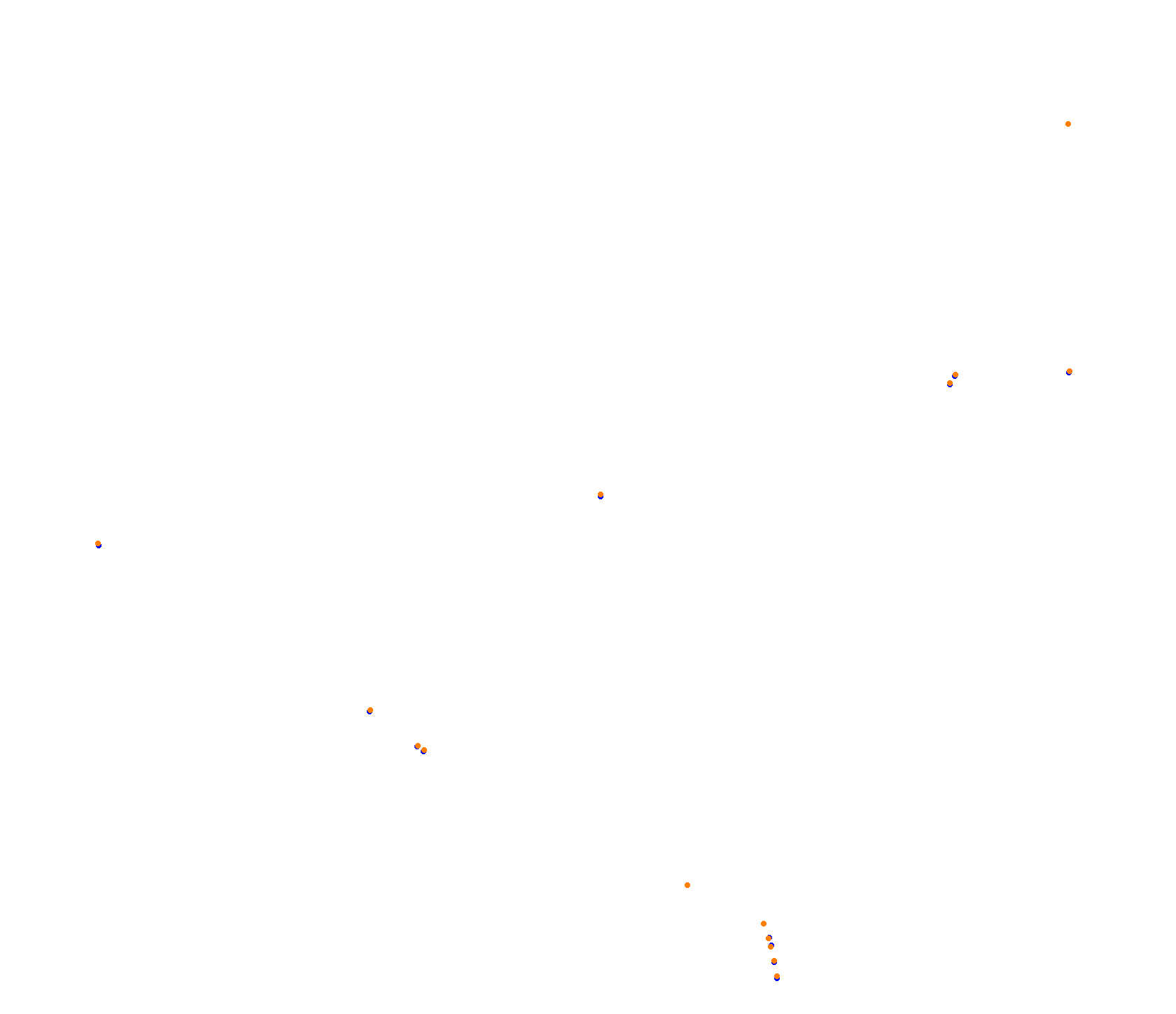 Circuit of The Americas - National collisions