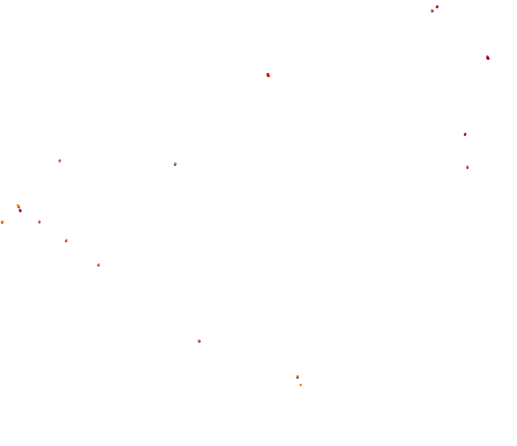 Circuit of The Americas - National collisions